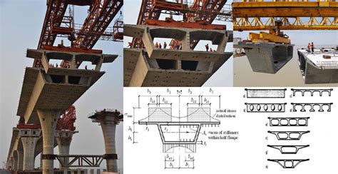 3 web steel box girder|tubular design vs girder.